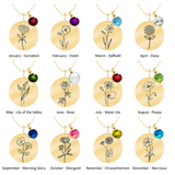 Birth Flower Round Pendant Necklace