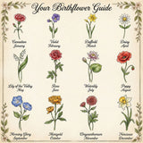Birth Flower Name Necklace