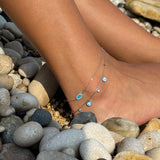 Marquise Turquoise Anklet