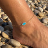 Marquise Turquoise Anklet