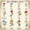 Birth Flower Birthstone Necklace