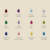 Pear Shaped Birthstone Studs